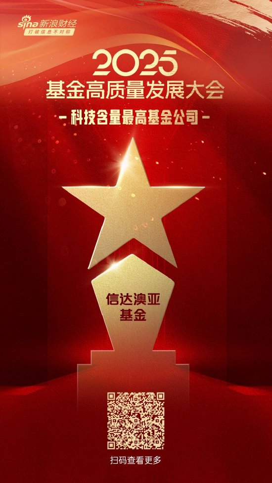 2025公募基金荣誉榜：信达澳亚基金获得“2025科技含量最高基金公司”荣誉  第1张