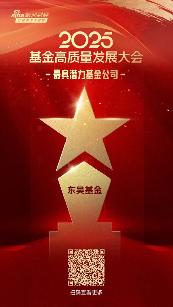 2025微博财经大V荣誉榜:东吴基金获得最具潜力基金公司荣誉 第1张 2025微博财经大V荣誉榜:东吴基金获得最具潜力基金公司荣誉 第1张