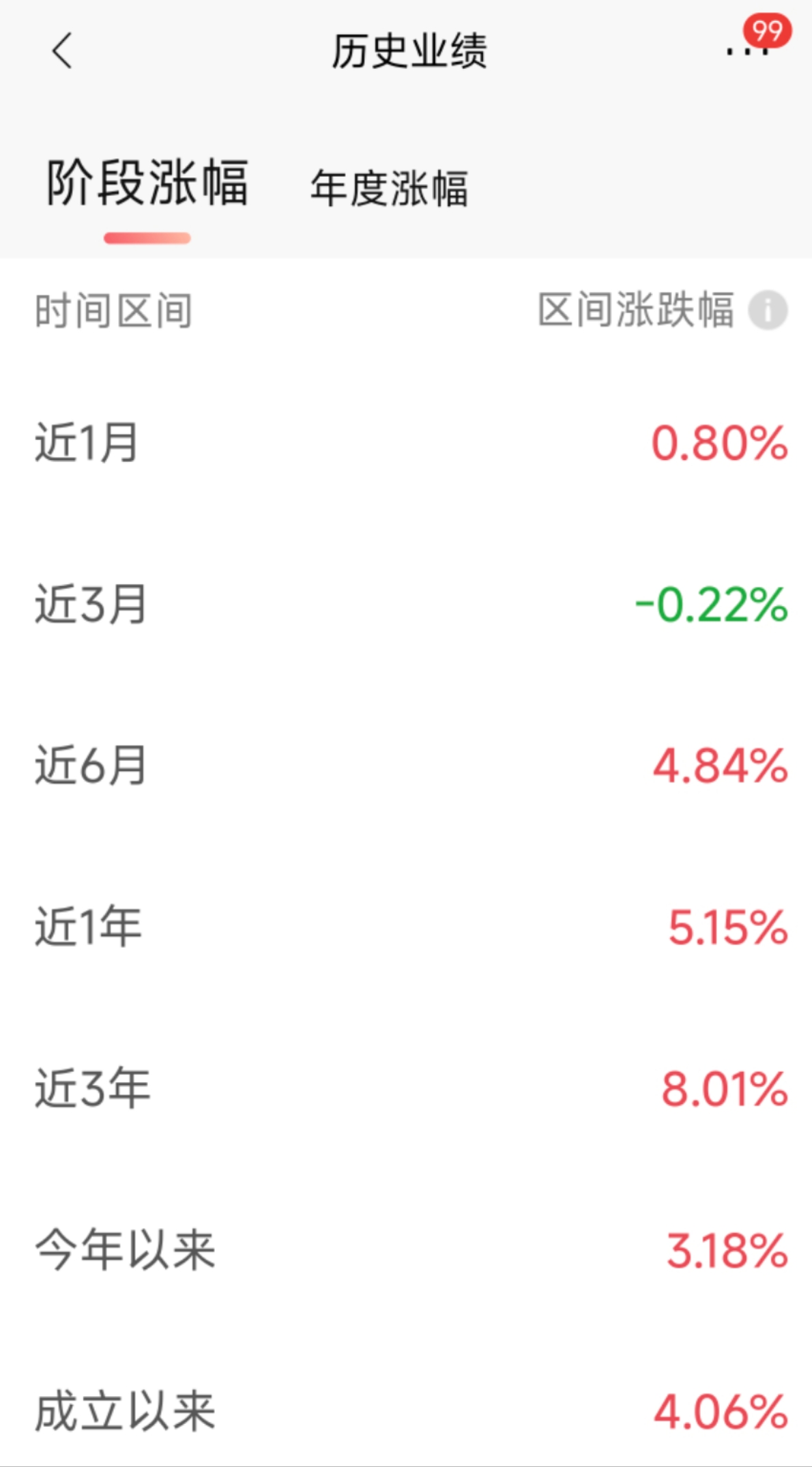 重磅新规将出台!银行理财产品信披会有哪些变化? 第1张 重磅新规将出台!银行理财产品信披会有哪些变化? 第1张