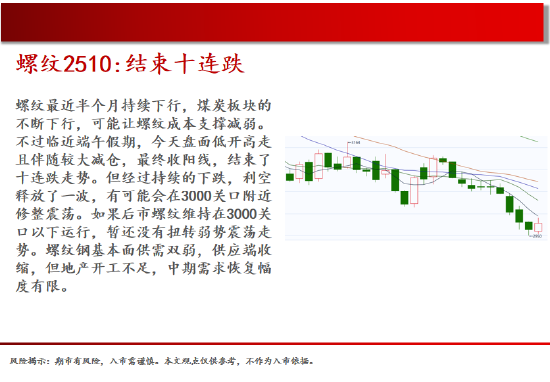 中天期货:商品指数新低后反弹 橡胶小调整 第6张 中天期货:商品指数新低后反弹 橡胶小调整 第6张