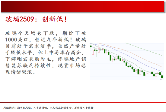 中天期货:商品指数新低后反弹 橡胶小调整 第8张 中天期货:商品指数新低后反弹 橡胶小调整 第8张