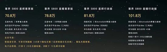 600418大消息!上市1小时,尊界大定破1000台 第2张 600418大消息!上市1小时,尊界大定破1000台 第2张