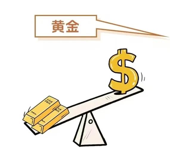 什么是美元指数？  第13张