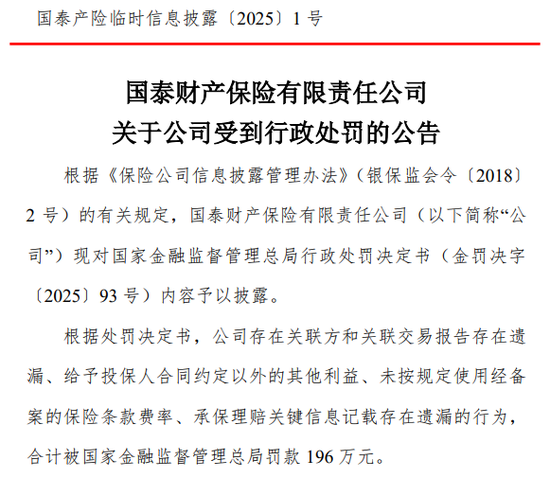 国泰产险收成立以来最大罚单!处罚落地前夕合规负责人火线换防 第1张 国泰产险收成立以来最大罚单!处罚落地前夕合规负责人火线换防 第1张