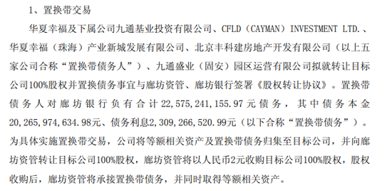 廊坊银行“清算”华夏幸福 第5张 廊坊银行“清算”华夏幸福 第5张