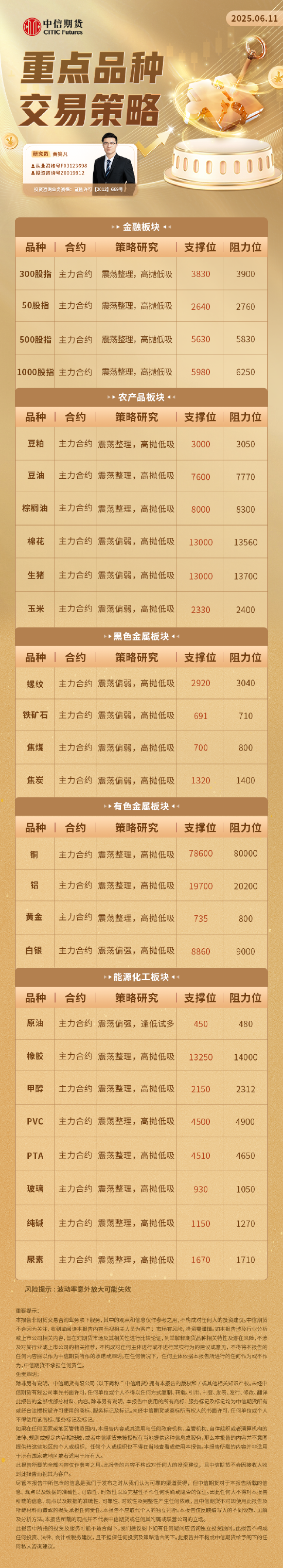 中信期货：重点品种交易策略6.11  第2张