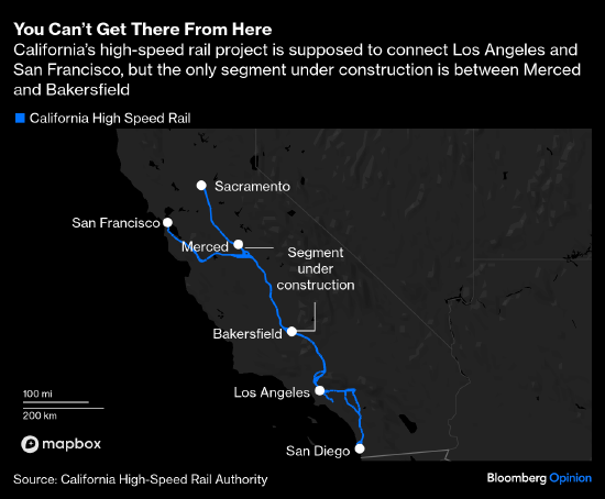 美国取消加州高铁项目 第1张 美国取消加州高铁项目 第1张