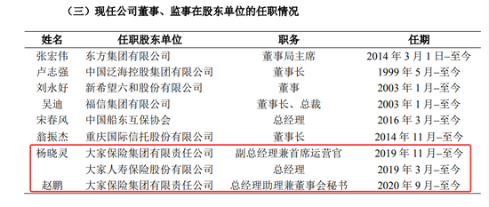 大家保险派驻民生银行董事领取“双份薪酬” 第4张 大家保险派驻民生银行董事领取“双份薪酬” 第4张