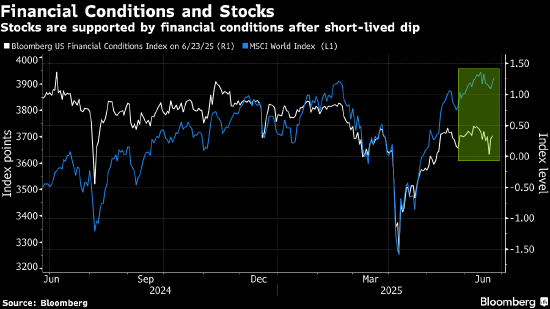 西班牙市场大跌 特朗普关税威胁冲击市场情绪  第1张