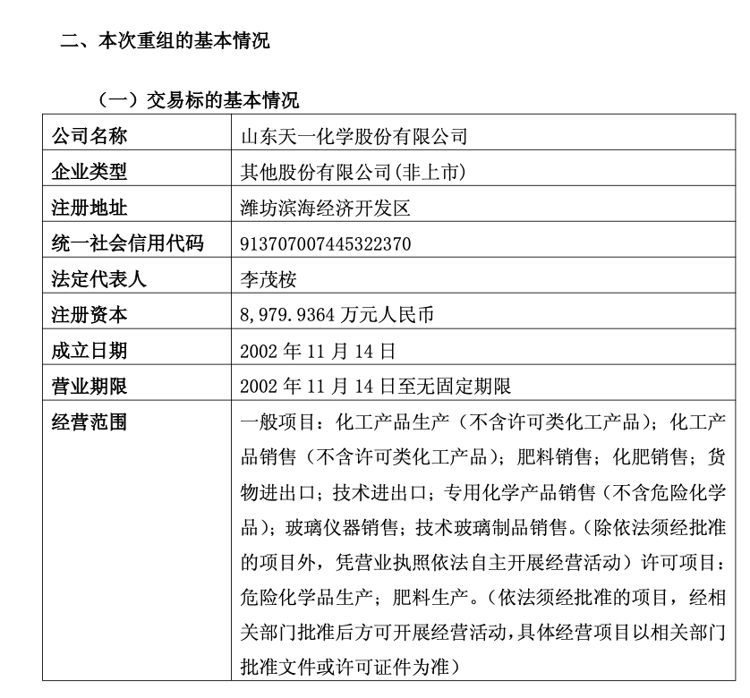 600319,筹划重大资产重组!明起停牌 第2张 600319,筹划重大资产重组!明起停牌 第2张