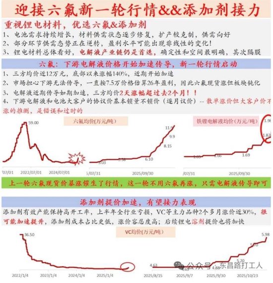 又涨了 第2张 又涨了 第2张