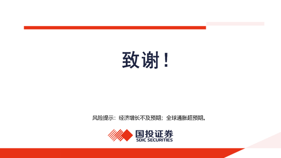 国投证券：一份指南 关于“高低切”  第16张
