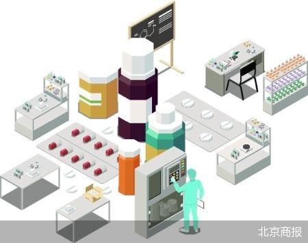 投资科迈生物 华兰股份押宝AI创新药 第1张 投资科迈生物 华兰股份押宝AI创新药 第1张