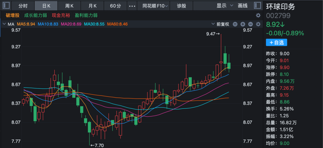 这家A股公司被子公司告上法庭，涉案金额超3亿元！什么情况？  第3张