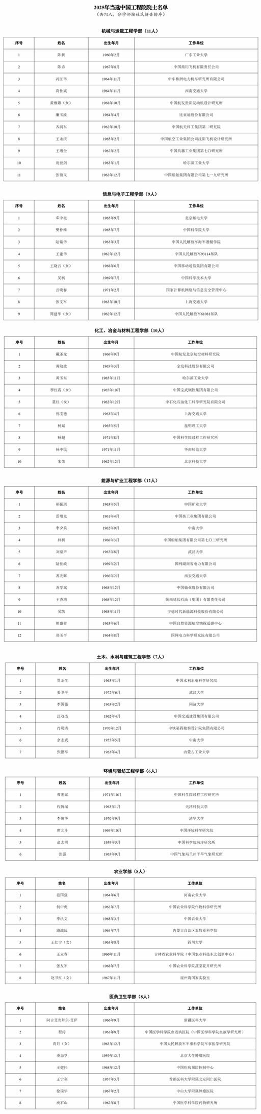 城市24小时 | “最强地级市”迎来首个“国字号”大学  第4张
