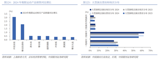 中国银河2026年A股市场投资展望：变局蕴机遇，聚势盈未来  第92张