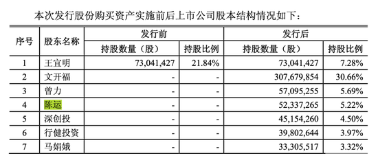 明日复牌！002806拟易主，74岁女掌门“放手”  第2张