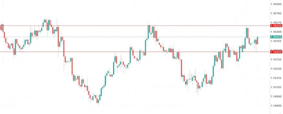 欧元EURUSD冲破通胀“回头枪”!CPI意外反弹,12月降息当场宣判死刑 第9张 欧元EURUSD冲破通胀“回头枪”!CPI意外反弹,12月降息当场宣判死刑 第9张