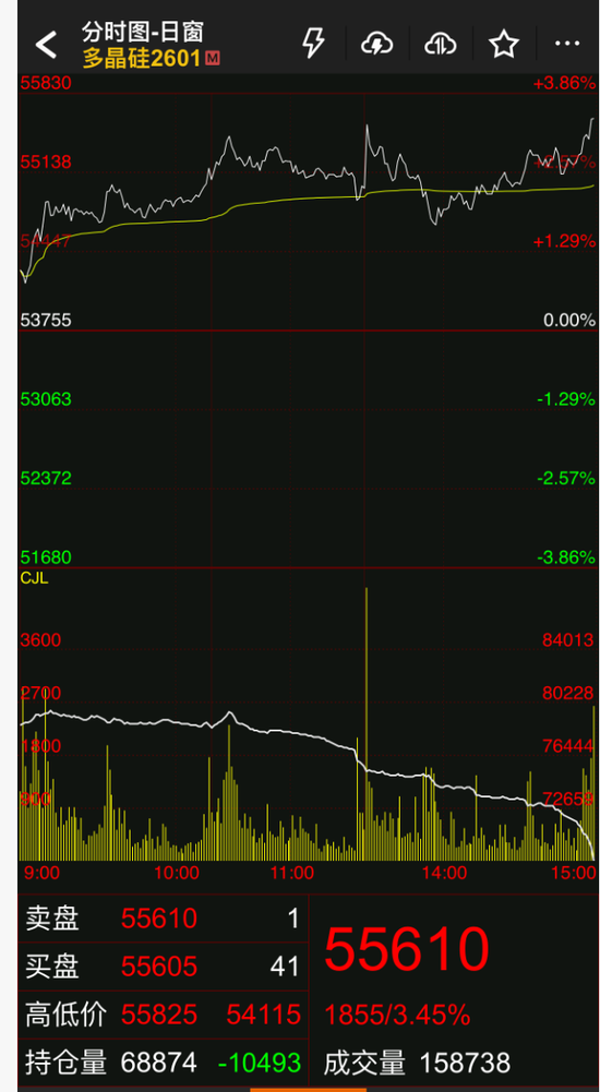 突然!“救市” 第7张 突然!“救市” 第7张