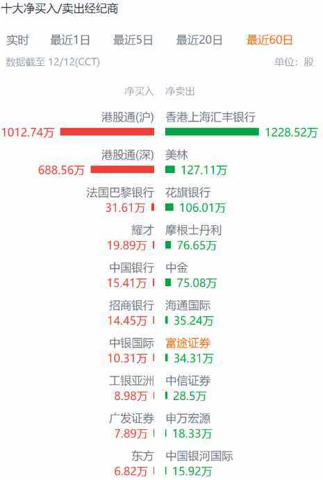 “天价猴”再临CRO,20cm大红柱吹响昭衍新药股价反攻号角? 第3张 “天价猴”再临CRO,20cm大红柱吹响昭衍新药股价反攻号角? 第3张