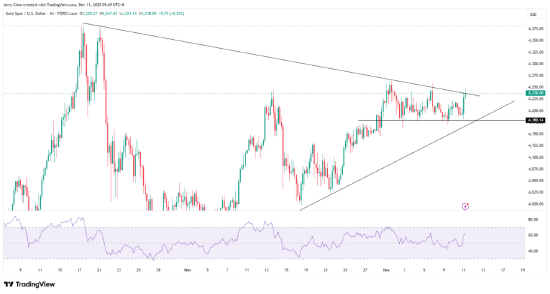 详解美联储意外“扩表”,影响几何? 第5张 详解美联储意外“扩表”,影响几何? 第5张