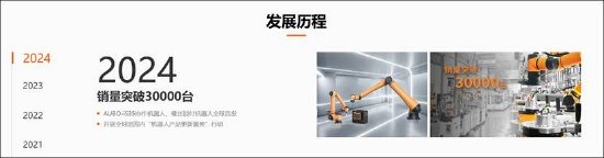 东杰智能重组背后:规避借壳上市?先控股后资产注入 遨博智能估值是否提前透支 第2张 东杰智能重组背后:规避借壳上市?先控股后资产注入 遨博智能估值是否提前透支 第2张