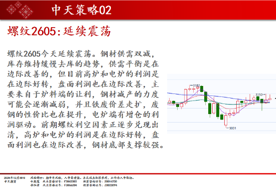 中天期货:商品指数重心下移 橡胶调整  第9张