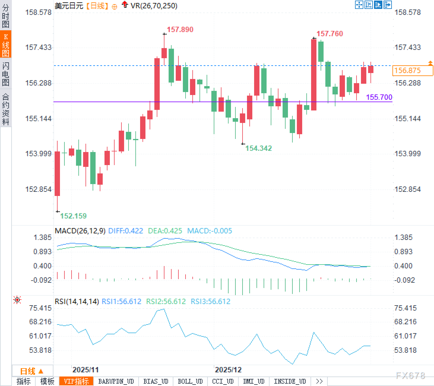 日本要告别“便宜钱”时代,但步伐为何如此缓慢? 第2张 日本要告别“便宜钱”时代,但步伐为何如此缓慢? 第2张