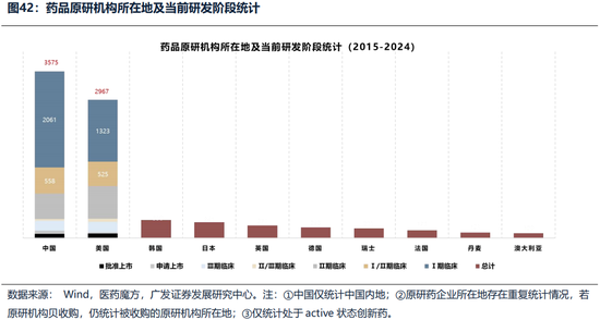 广发证券26年港股策略展望：日积跬步，水涨船高  第44张