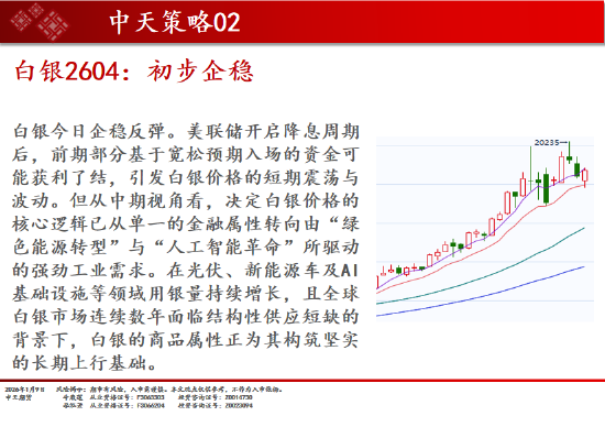 中天期货:商品指数探底回升 焦煤继续调整 第6张 中天期货:商品指数探底回升 焦煤继续调整 第6张