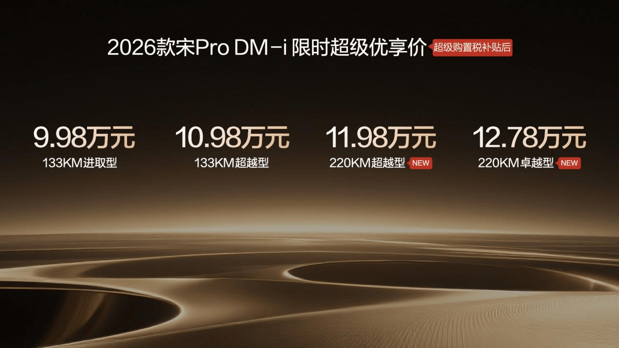 2026款比亚迪宋Pro DM-i新车发布:220km纯电续航,限时11.98万元起 第1张 2026款比亚迪宋Pro DM-i新车发布:220km纯电续航,限时11.98万元起 第1张