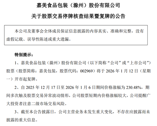 三大异动股,核查结果各异,明日复牌 第1张 三大异动股,核查结果各异,明日复牌 第1张