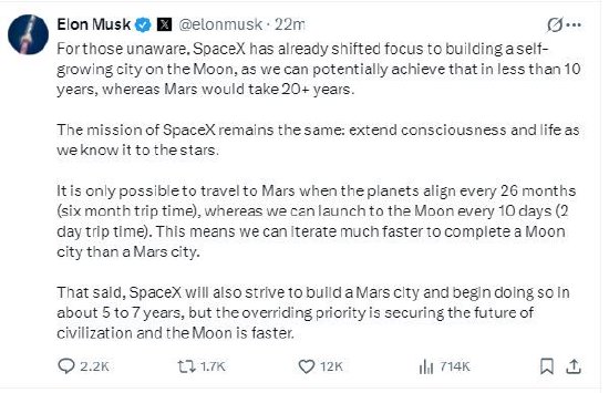 马斯克称有望10年内在月球上建造城市,而火星则需要20年以上 第1张 马斯克称有望10年内在月球上建造城市,而火星则需要20年以上 第1张