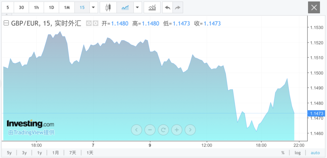深夜！“黑天鹅”突袭，全线跳水！发生了什么？  第1张