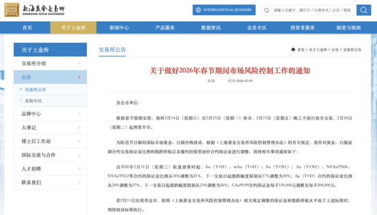 交易所出手!调整涨跌停板幅度 第2张 交易所出手!调整涨跌停板幅度 第2张