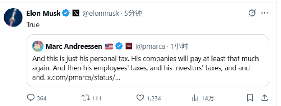 马斯克称其一生纳税可能超5000亿美元，风投大佬：实际数字可能接近5万亿  第2张