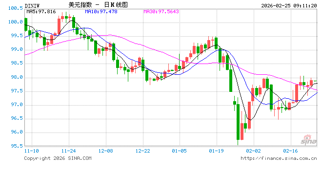 当美国关税政策坐上“过山车” 谁在承受不确定性之痛？  第1张