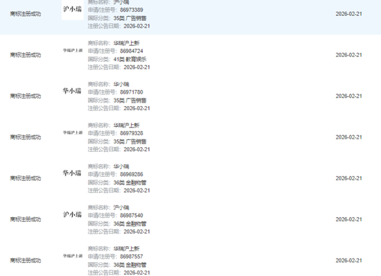 华瑞银行增加委外催收机构,新帅吴克照有压力了 第2张 华瑞银行增加委外催收机构,新帅吴克照有压力了 第2张