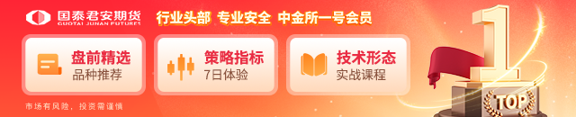 国泰君安期货:美伊局势进入关键窗口期!一文看懂对期货市场各板块影响 第1张 国泰君安期货:美伊局势进入关键窗口期!一文看懂对期货市场各板块影响 第1张