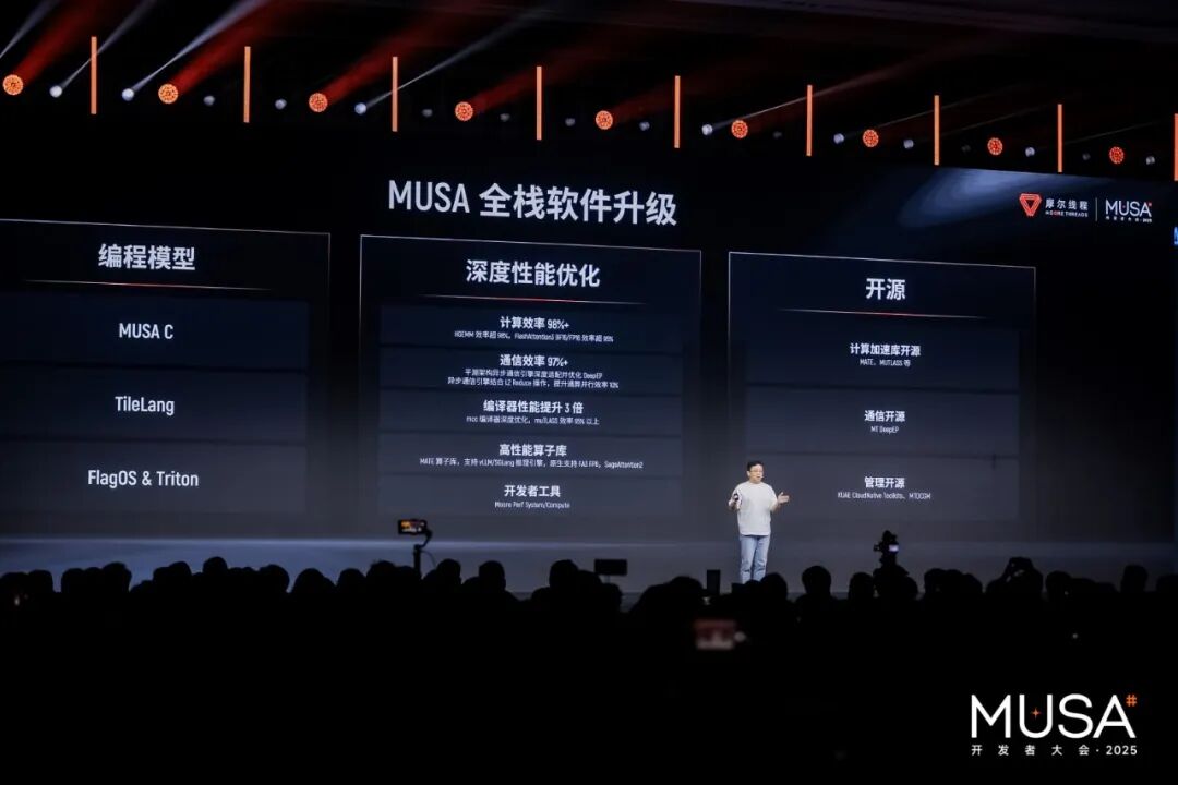 南京老板造算力芯片，带出2800亿巨头  第8张