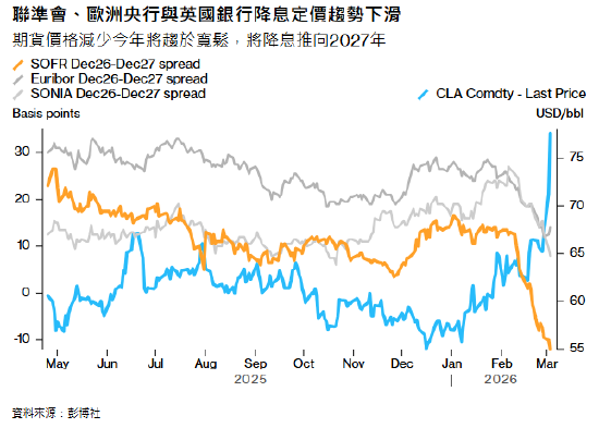 ATFX:黄金大跌逾4%后反弹 避险还是抗通胀让金价拉锯 第1张 ATFX:黄金大跌逾4%后反弹 避险还是抗通胀让金价拉锯 第1张