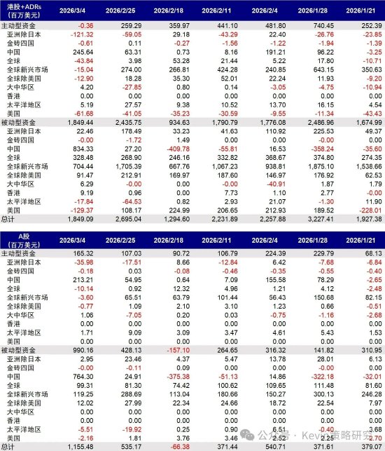 中金公司:伊朗局势如何影响市场? 第3张 中金公司:伊朗局势如何影响市场? 第3张