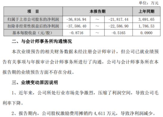 业绩连亏六年、创始人套现离场，易主后的安奈儿翻身仗怎么打？  第2张