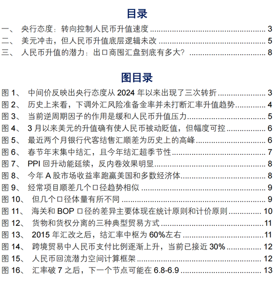 兴证宏观 | 双向波动,而趋势未改——人民币近期波动的分析与展望 第2张 兴证宏观 | 双向波动,而趋势未改——人民币近期波动的分析与展望 第2张