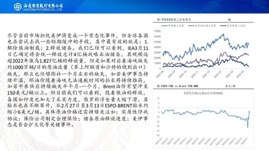 原油周报：美伊战事升级，油价再次拉升  第6张