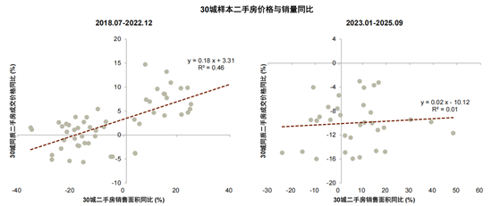 中金：以“渔”代“鱼”——从美国困境看中国选择  第18张