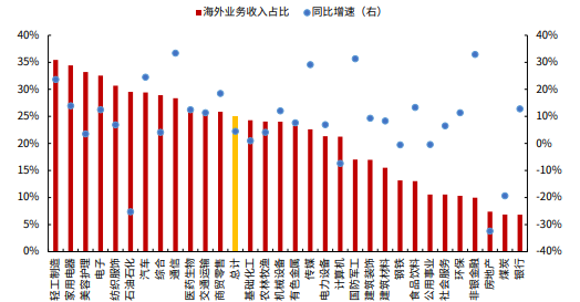 对话华泰柏瑞基金钱建江:越过山海,寻找中国制造的“阿尔法” 第1张 对话华泰柏瑞基金钱建江:越过山海,寻找中国制造的“阿尔法” 第1张