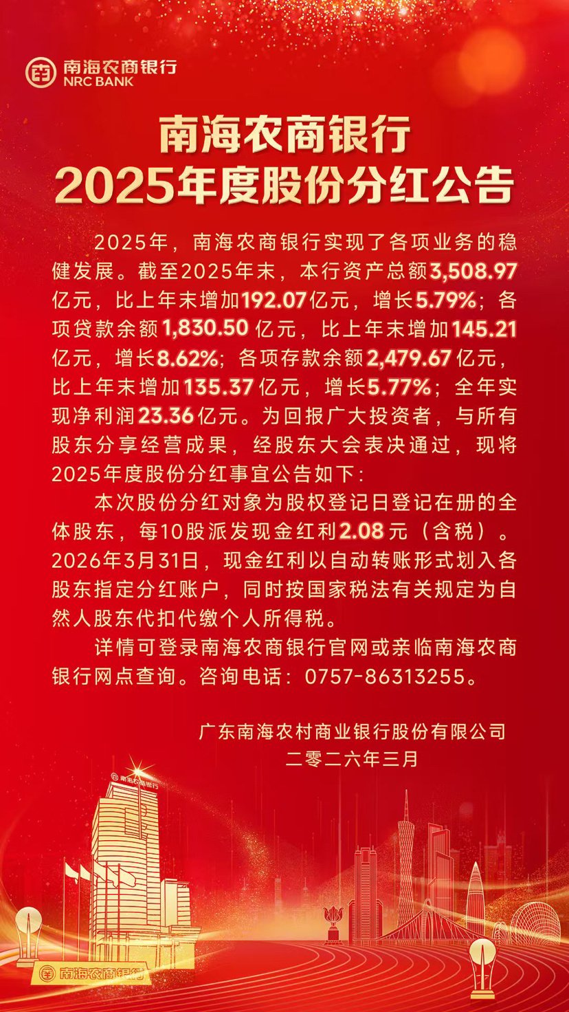 南海农商银行分红“逐年缩水”:股息光环下的增长隐忧 第1张 南海农商银行分红“逐年缩水”:股息光环下的增长隐忧 第1张