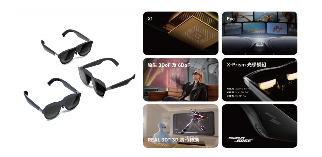 AR眼镜头号玩家XREAL，流血闯港股  第3张