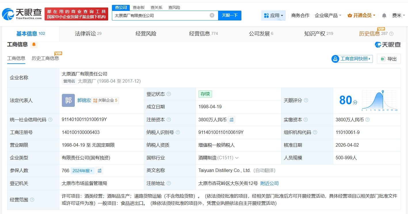 太原酒厂原董事长打人被停职后卸任 第2张 太原酒厂原董事长打人被停职后卸任 第2张